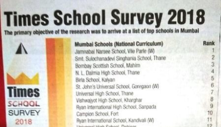 NATIONAL CURRICULUM BY TIMES SURVEY 2018 - Ryan International School, Nerul